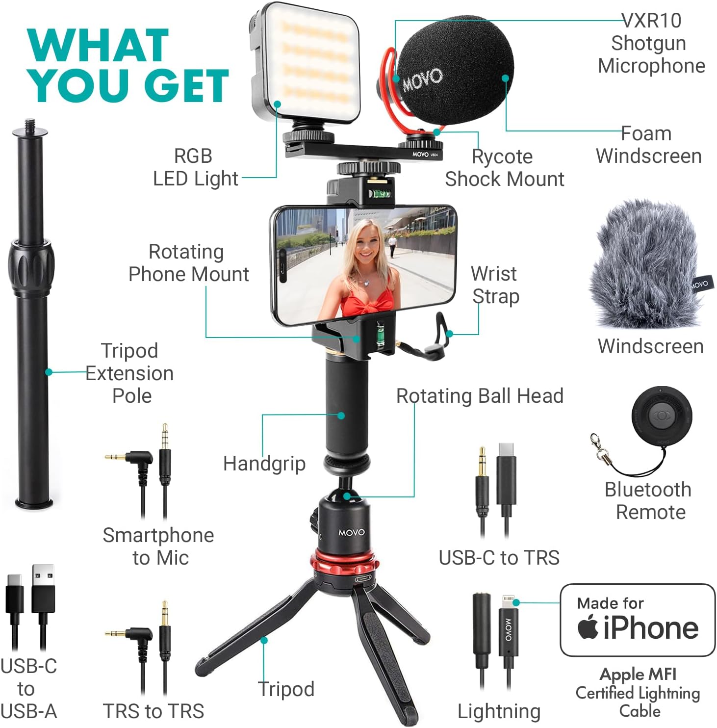 Vlogging Kit- Starter Kit for Content Creators