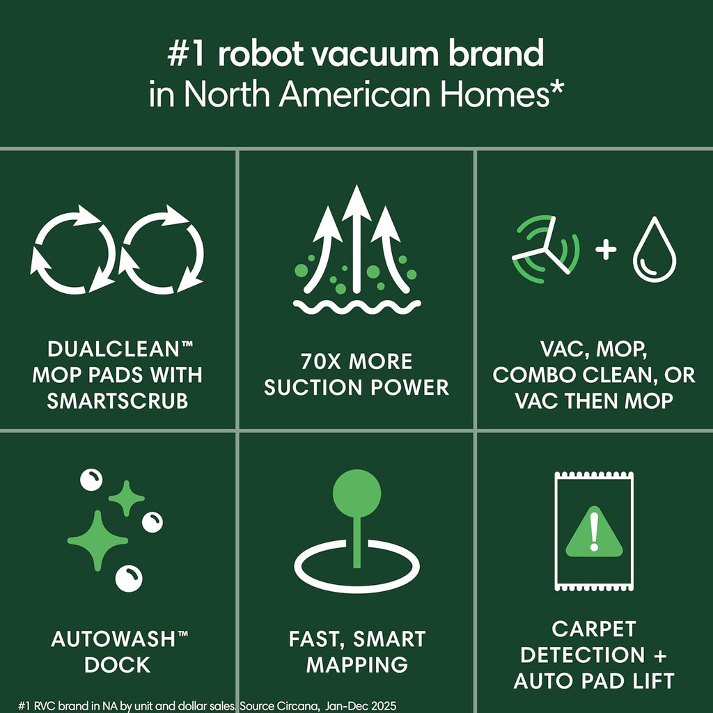 2in1 Vacuum & Mop Robot with AutoWash Dock