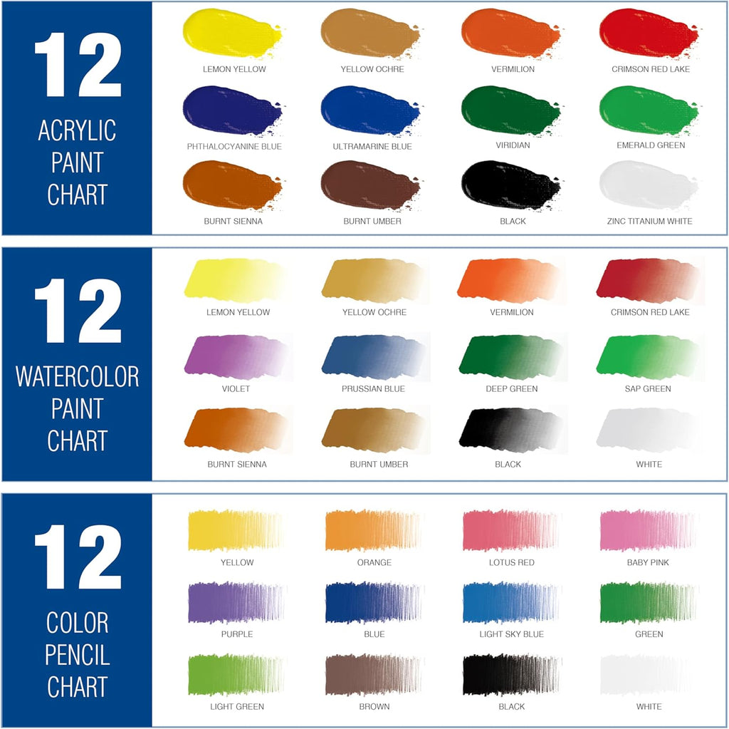 Art Set,55 Pack Painting Supplies Kit with Tabletop Sketch Box Easel