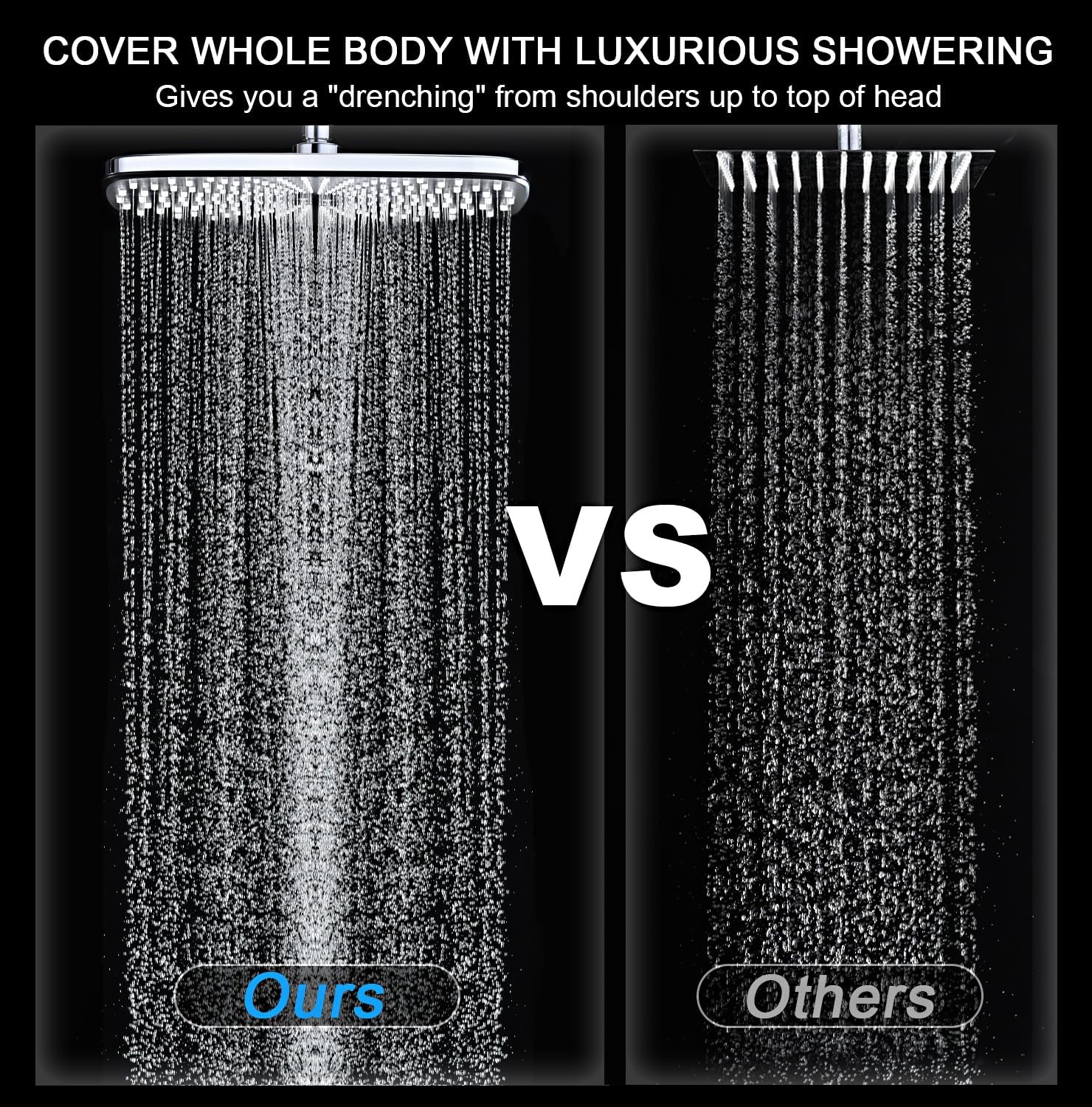 High Pressure Rain Shower Head：Upgrade Shower Heads