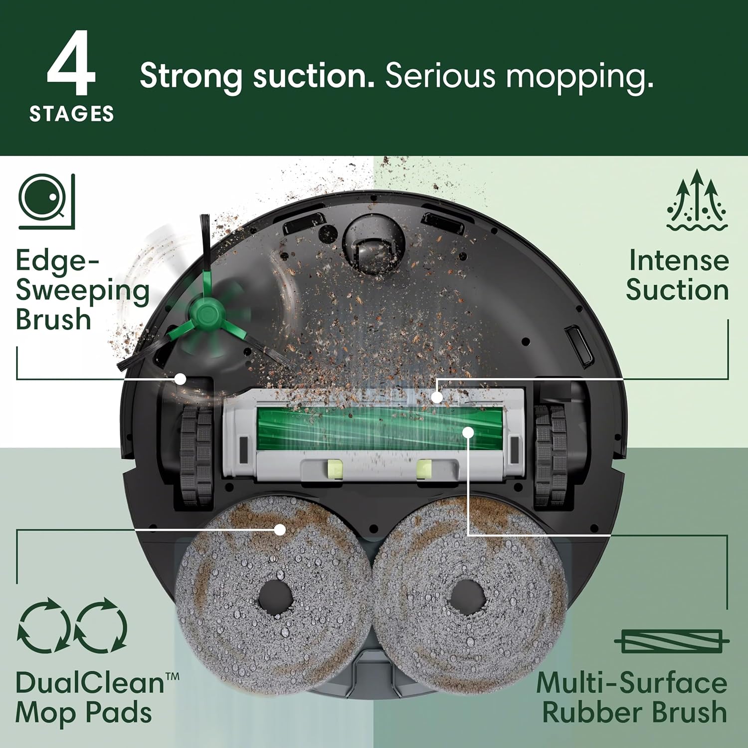 2in1 Vacuum & Mop Robot with AutoWash Dock
